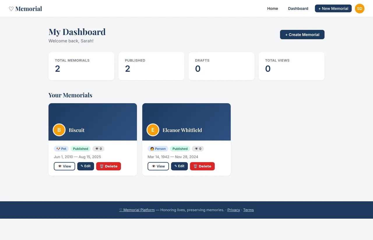 Memorial dashboard
