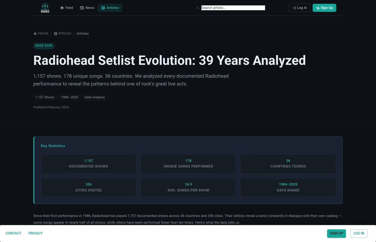 Article page
